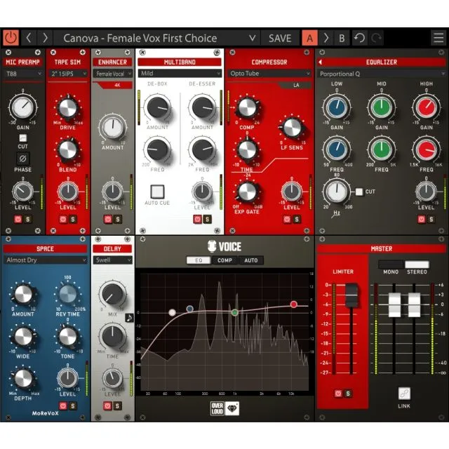 Michele Canova &#039;Female Vox First Choice&#039; preset showing red vocal processing modules and frequency spectrum display