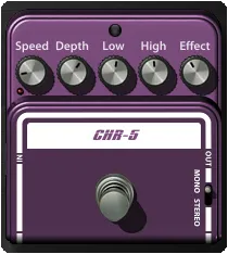 Markbass bass amplifier equipment