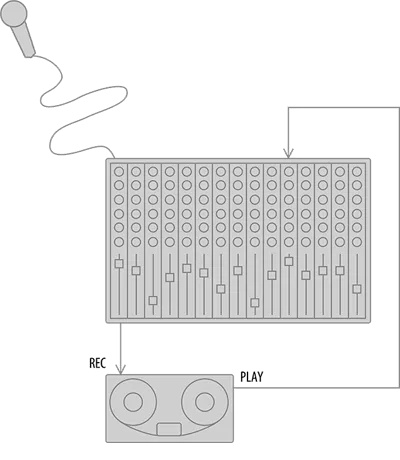 Gem Tapedesk tape simulator interface
