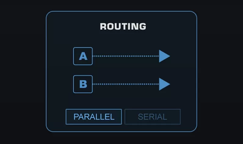 Dual Frequency Shifter