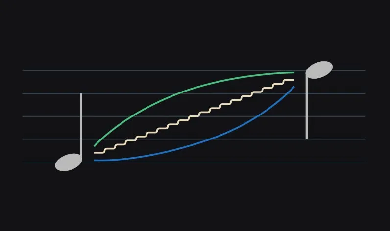 Classic Glide Modes