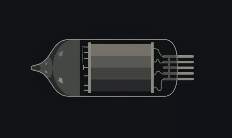 Circuit Modeled Saturation
