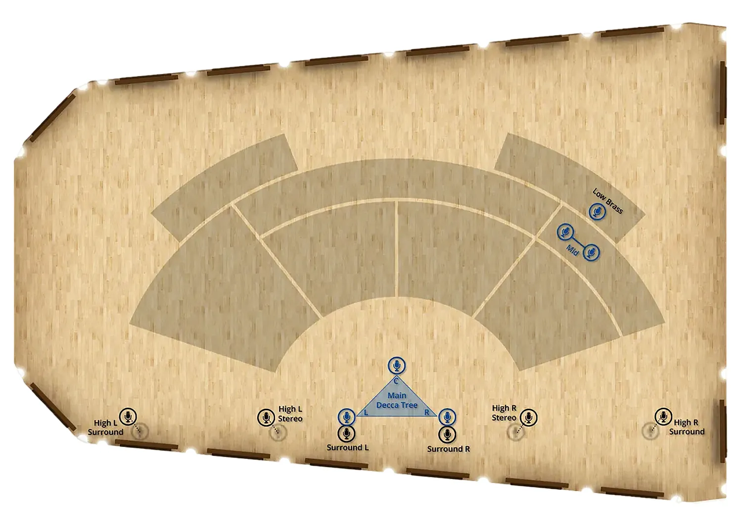 BBO Brass Mic Positions