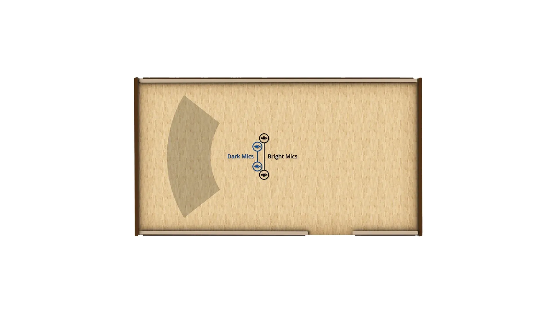 Synchron Duality Strings stage b mic positions