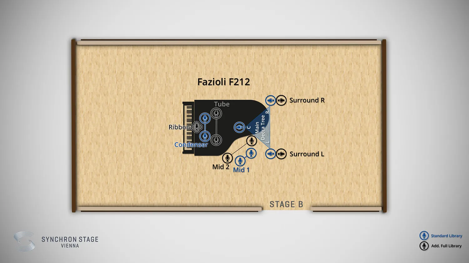 Vienna Synchron Fazioli F212 Mic Positions